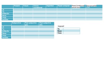 French Verb Conjugation Grid