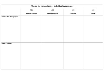 Poetry revision AQA 2017 Power and Conflict Practice Exam Questions