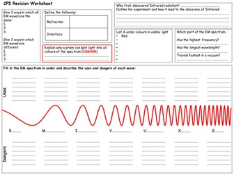 edexcel combined science physics 1 revision worksheets teaching resources