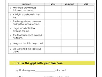 WORD CLASSES: NOUNS, VERBS ADJECTIVES