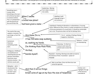 Mean Time - 6 Annotated Poems - Carol Ann Duffy | Teaching Resources