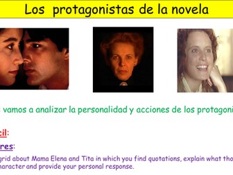 COMO AGUA PARA CHOCOLATE CHARACTERS