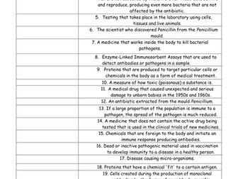 New AQA GCSE Preventing & Treating Disease Key Terms Sheet