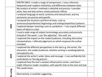 AQA English Literature Level 6 Success Criteria for Self Assessment