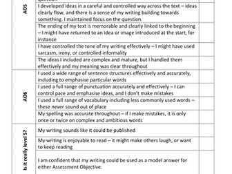 Transactional Writing - Self Assessment Grid