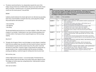 GCSE Imaginative Writing Revision - Moving into Level 5 'Sophisticated and Subtle'