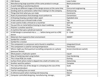 Engineering Bingo