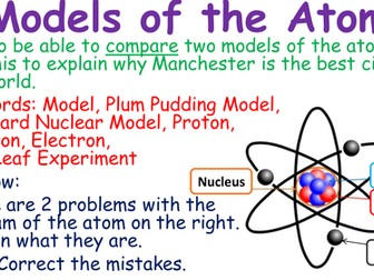 Rutherford, The Standard Model and Plum Pudding Model