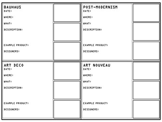 Art and Design Movements