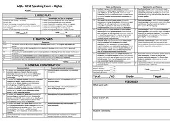 AQA new GCSE French/German/Spanish speaking and writing assessement grids (Found & Higher)