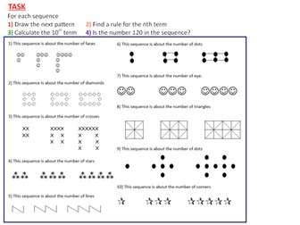 Finding and Applying nth Term