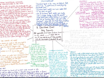 A Christmas Carol revision for GCSE