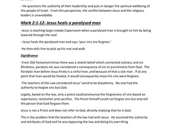 A level New Testament studies- Social, political and religious context of New Testament