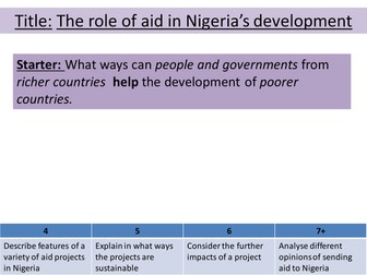 Aid Nigeria video clip reponse