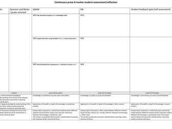 AQA A-Level 8 mark student self assessment