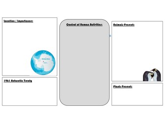 Conservation Management OCR A2 Biology