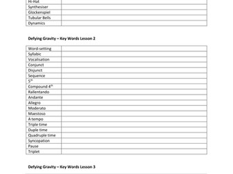 Edexcel GCSE Music (9-1) Defying Gravity Key Words
