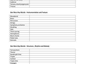 Edexcel GCSE Music (9-1) Star Wars: Key Words