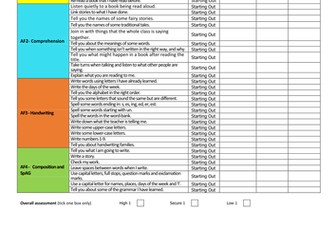 Year 1-6 2014 Curriculum Assessment Target Cards Reading
