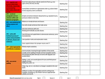 Year 1-6 Assessment target cards for writing, 2014 National Curriculum