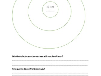 what makes a good friend