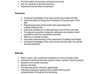 Healthy Eating Lesson Pack