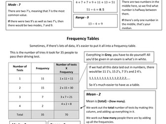 Averages Cheat Sheet - Including Frequency Tables