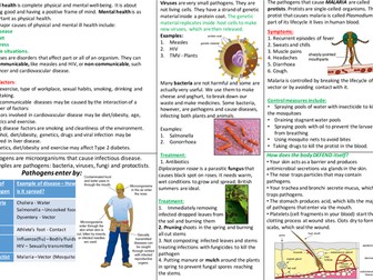AQA Biology (9-1) Health Matter Knowledge Organiser