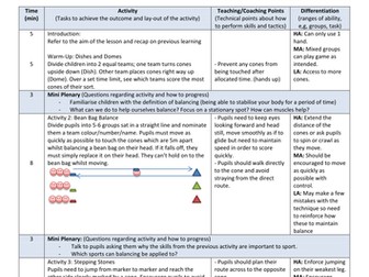 FUNdamental Lesson Plan