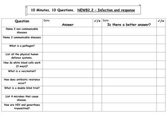 New AQA GCSE Biology 1-9 Progress Sheets