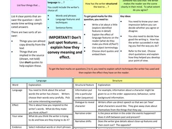 AQA English Language Paper 1 Revision Mat