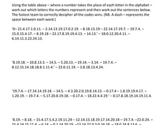 Tutor time activities