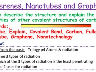 Fullerenes, Nanotubes and Graphene