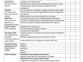 Scheme of work for Elizabethan England new OCR SHP GCSE specification