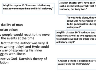 Jekyll and Hyde quotes