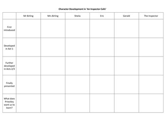 Character development in An Inspector Calls - Revision Grid
