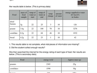 Secondary data for enquiry processes