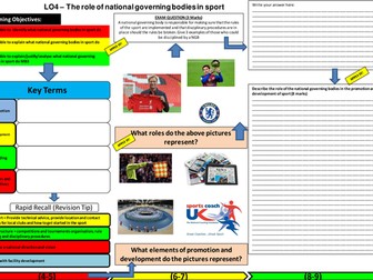 OCR Cambridge National Sport Studies LO4 learning mat