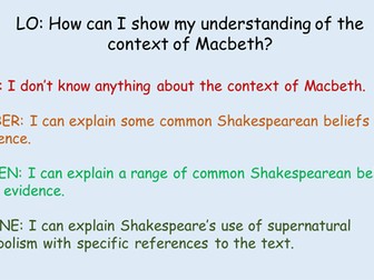 KS3 Macbeth Unit of Work