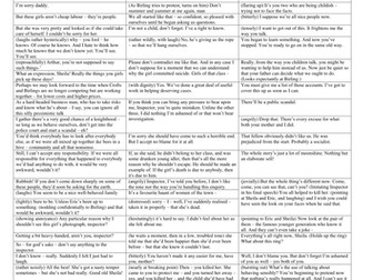 An Inspector Calls Revision Quotes