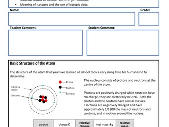 2.1.1 Constituents of the atom