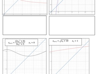 Iteration and graphical iteration (staircase and cobweb)