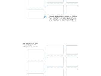 Les directions - French