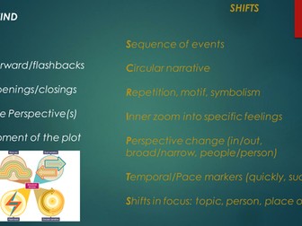 Recalling Structural Techniques for GCSE English Language and Literature