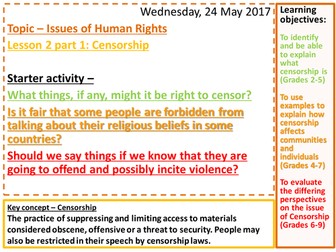 Eduqas 9-1 New specification.  Issues of Human Rights Lesson 2 (double lesson)