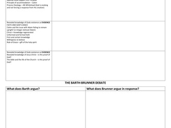 OCR AS Development of Christian thought consolidation mats