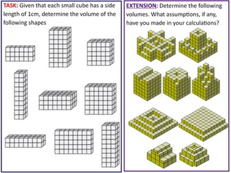 Volume of Cuboids