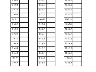 Decimal Times Tables Challenged with Mixed Division