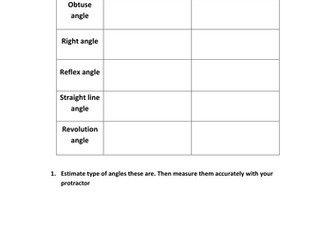 Angles: Identify & Measure