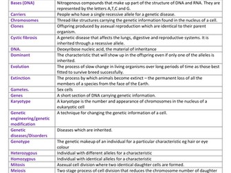 Glossary Genetics and Reproduction